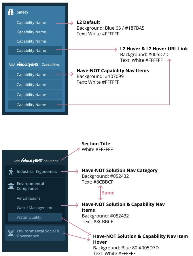 The navigation spec callouts: L2 default, hover, and have-not states with hex values