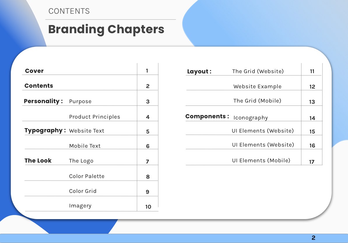 Style guide page 2: Contents