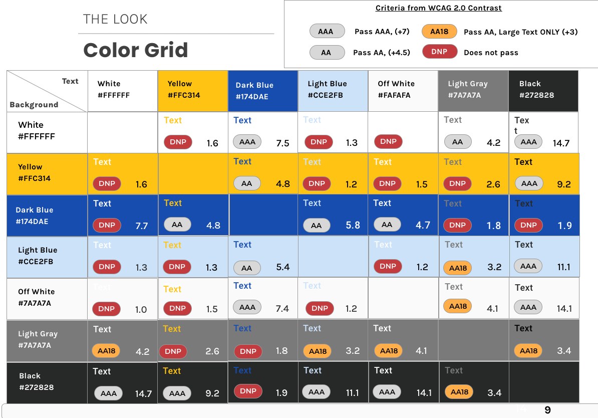 Style guide page 7: Color grid