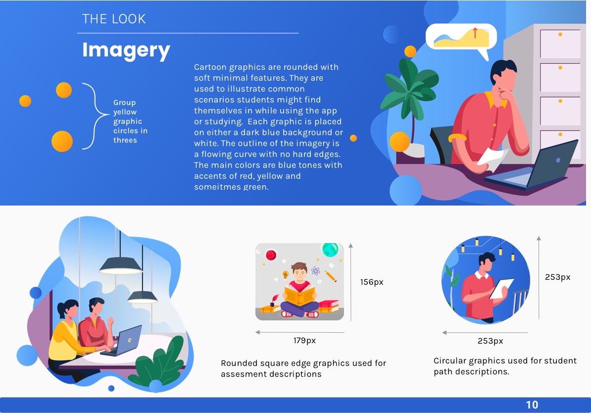 Style guide page 8: Imagery