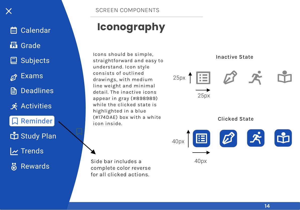 Style guide page 12: Iconography
