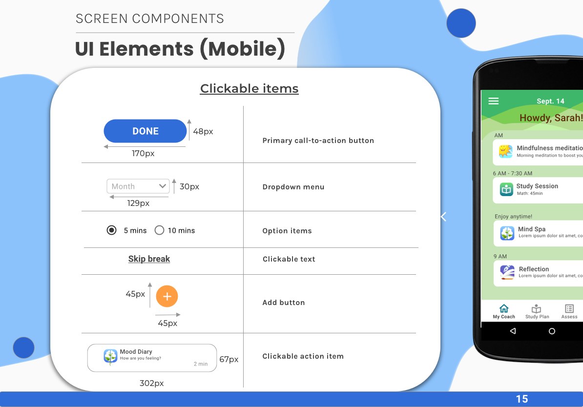 Style guide page 14: Mobile UI elements
