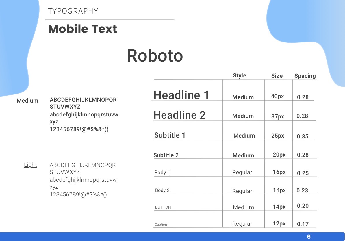 Style guide page 17: Mobile typography
